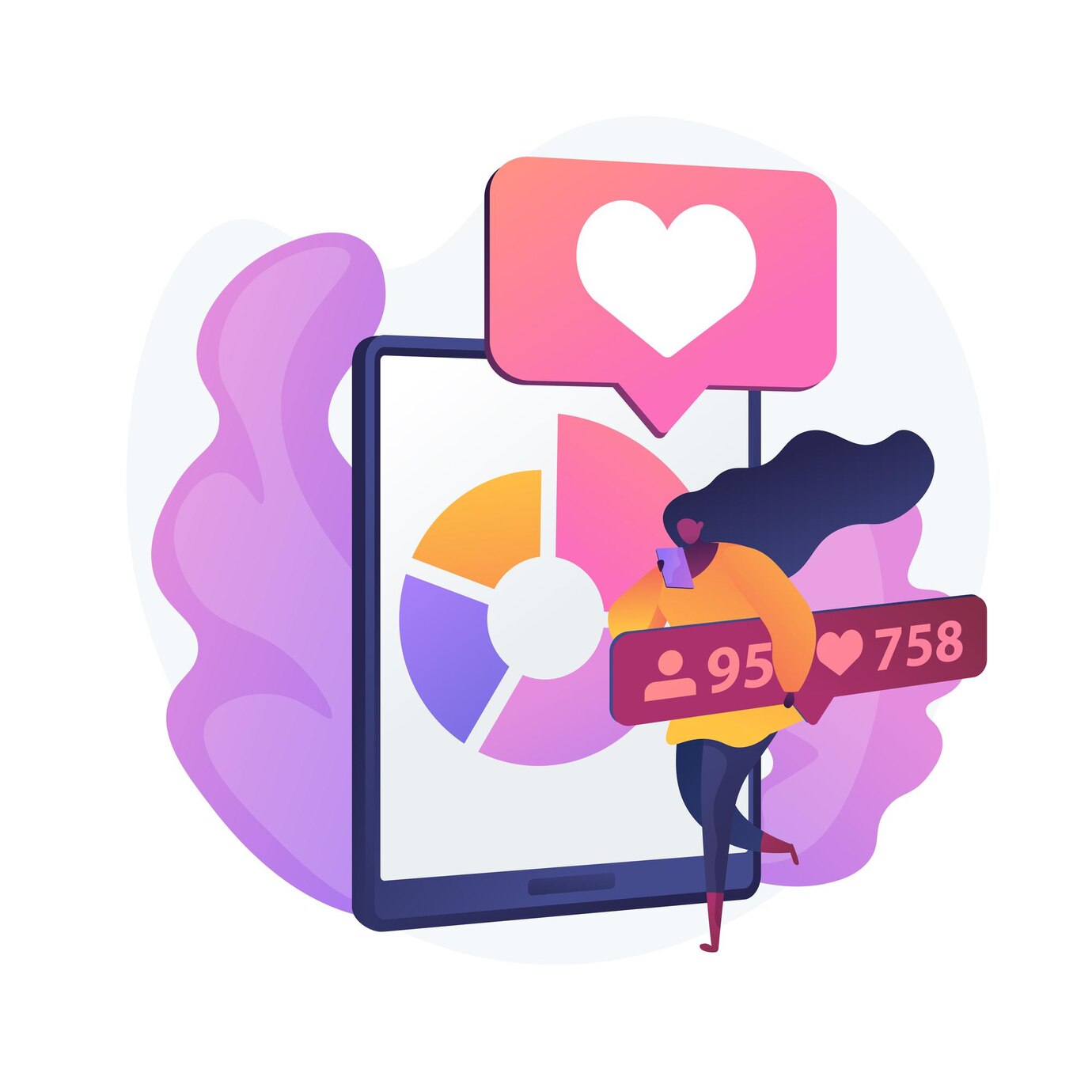 How Our Social Media Marketing Accelerates Your Business Growth